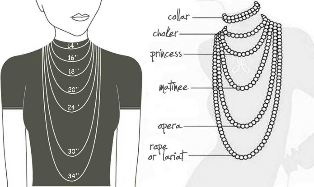 Necklace Length: The Ultimate Guide to Finding Your Perfect Fit