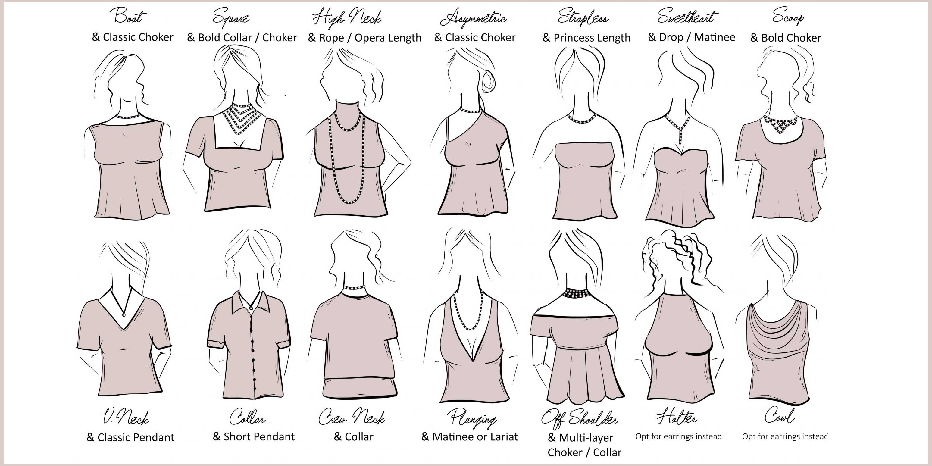 How to Choose the Best Necklace According to Neckline